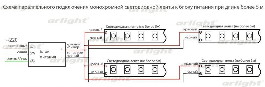 Схема подключения трансформатора для светодиодной ленты